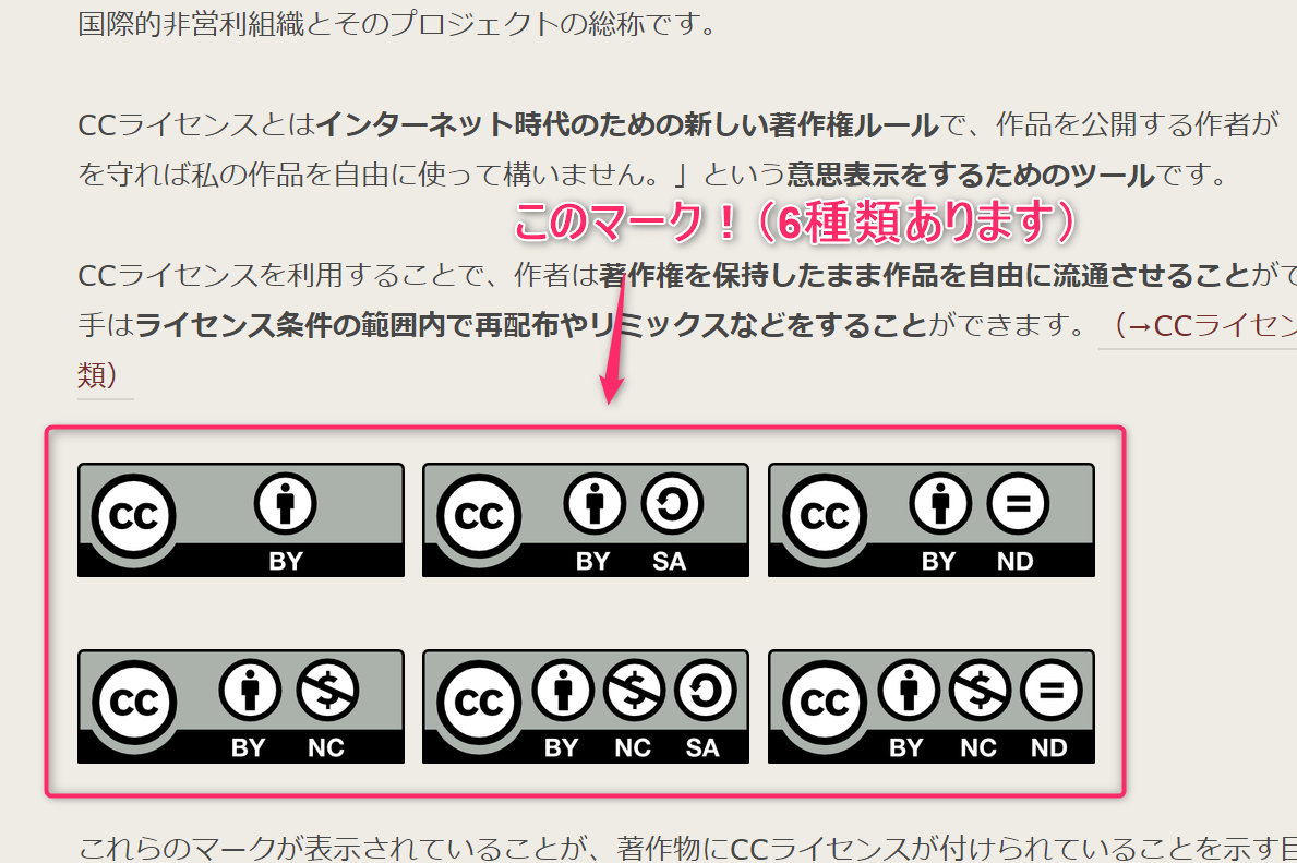 クリエイティブコモンズライセンスとは？利用条件とクレジット表記の書き方を解説 Beginner's Design Note